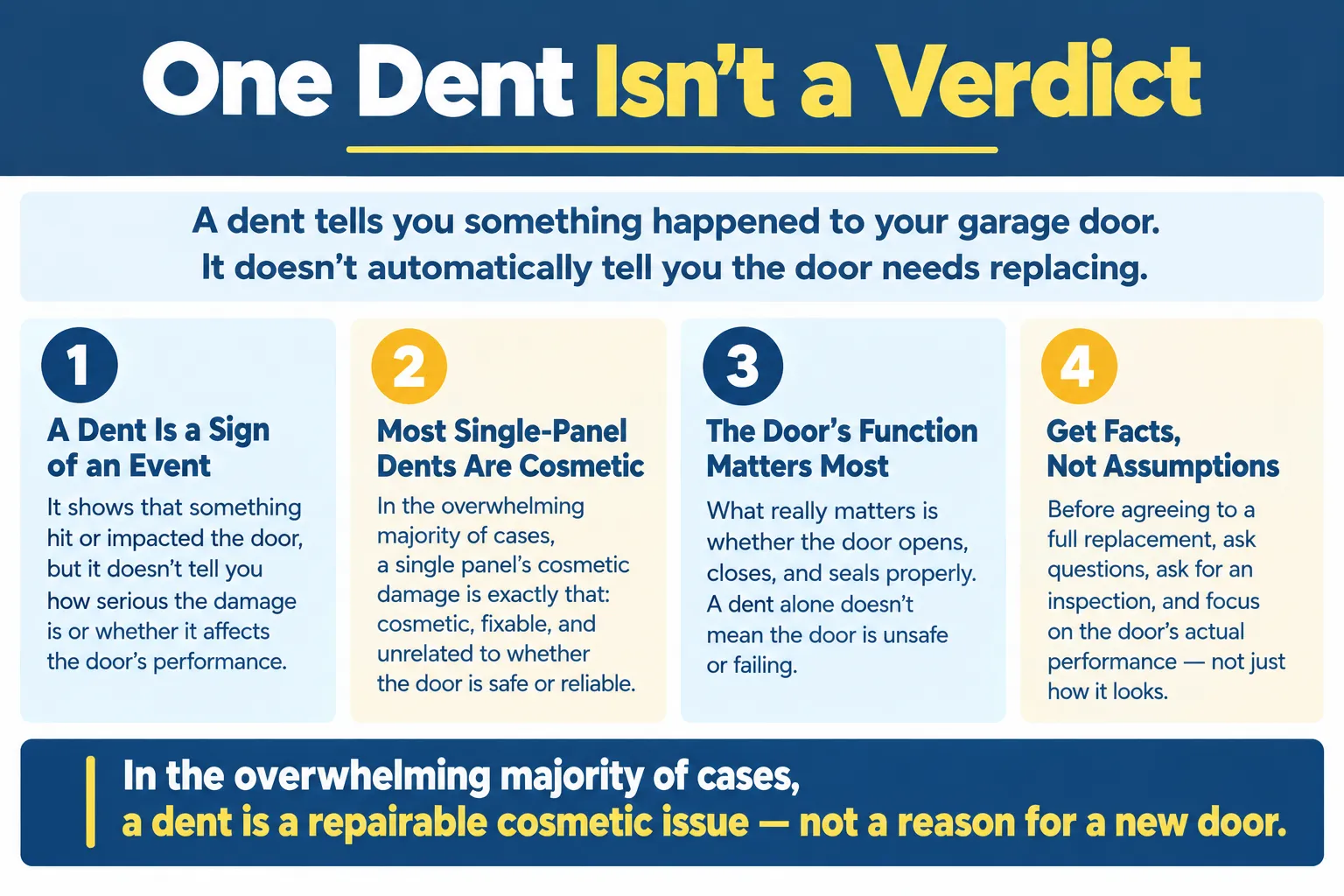 One Dent Isn't a Verdict