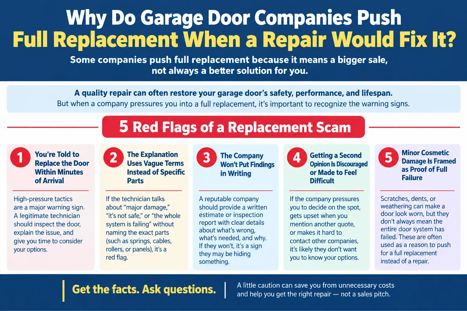 Why Do Garage Door Companies Push Full Replacement When a Repair Would Fix It? 5 Red Flags of a Replacement Scam