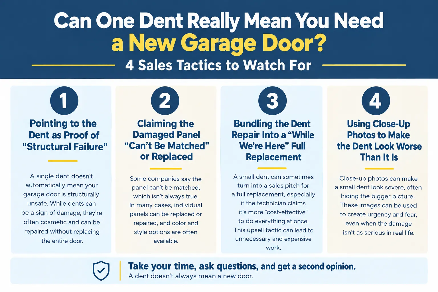 Can One Dent Really Mean You Need a New Garage Door? 4 Sales Tactics to Watch For