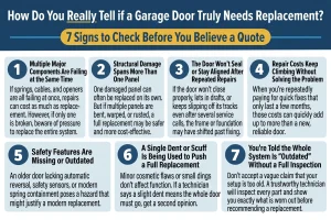 How Do You Really Tell if a Garage Door Truly Needs Replacement? 7 Signs to Check Before You Believe a Quote