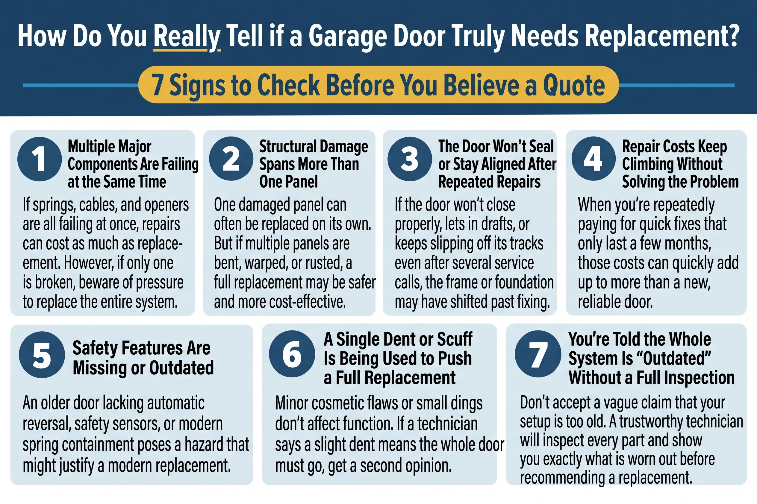 How Do You Really Tell if a Garage Door Truly Needs Replacement? 7 Signs to Check Before You Believe a Quote
