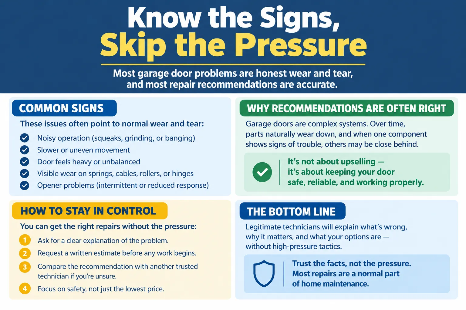 Know the Signs, Skip the Pressure